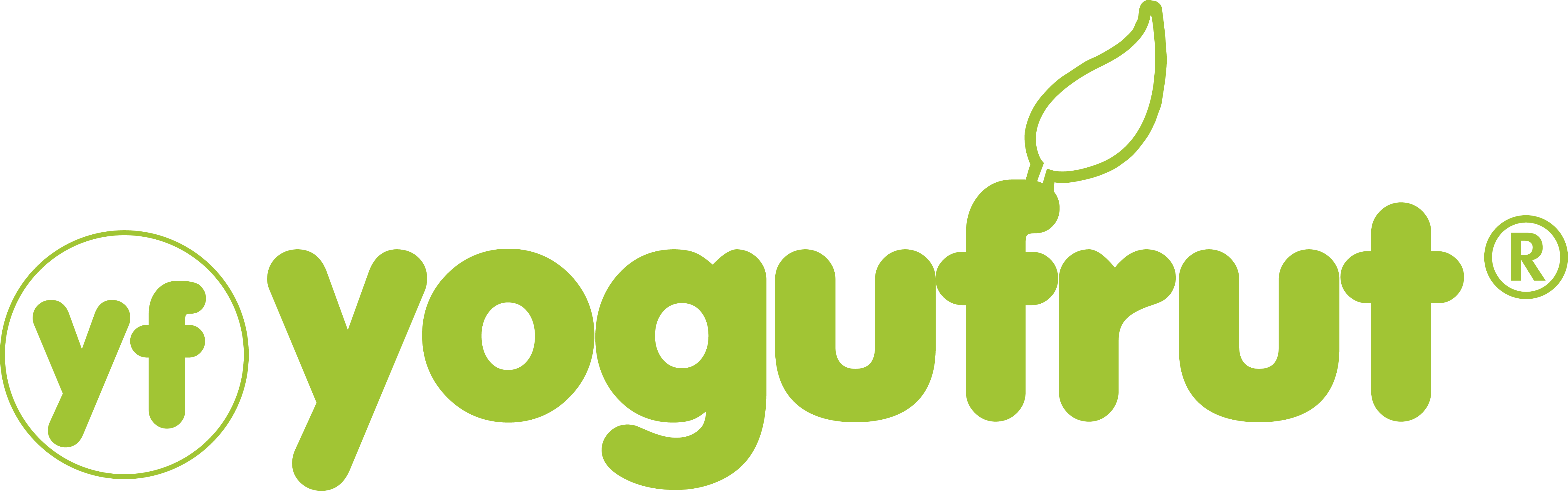 Yogu Frut-logo